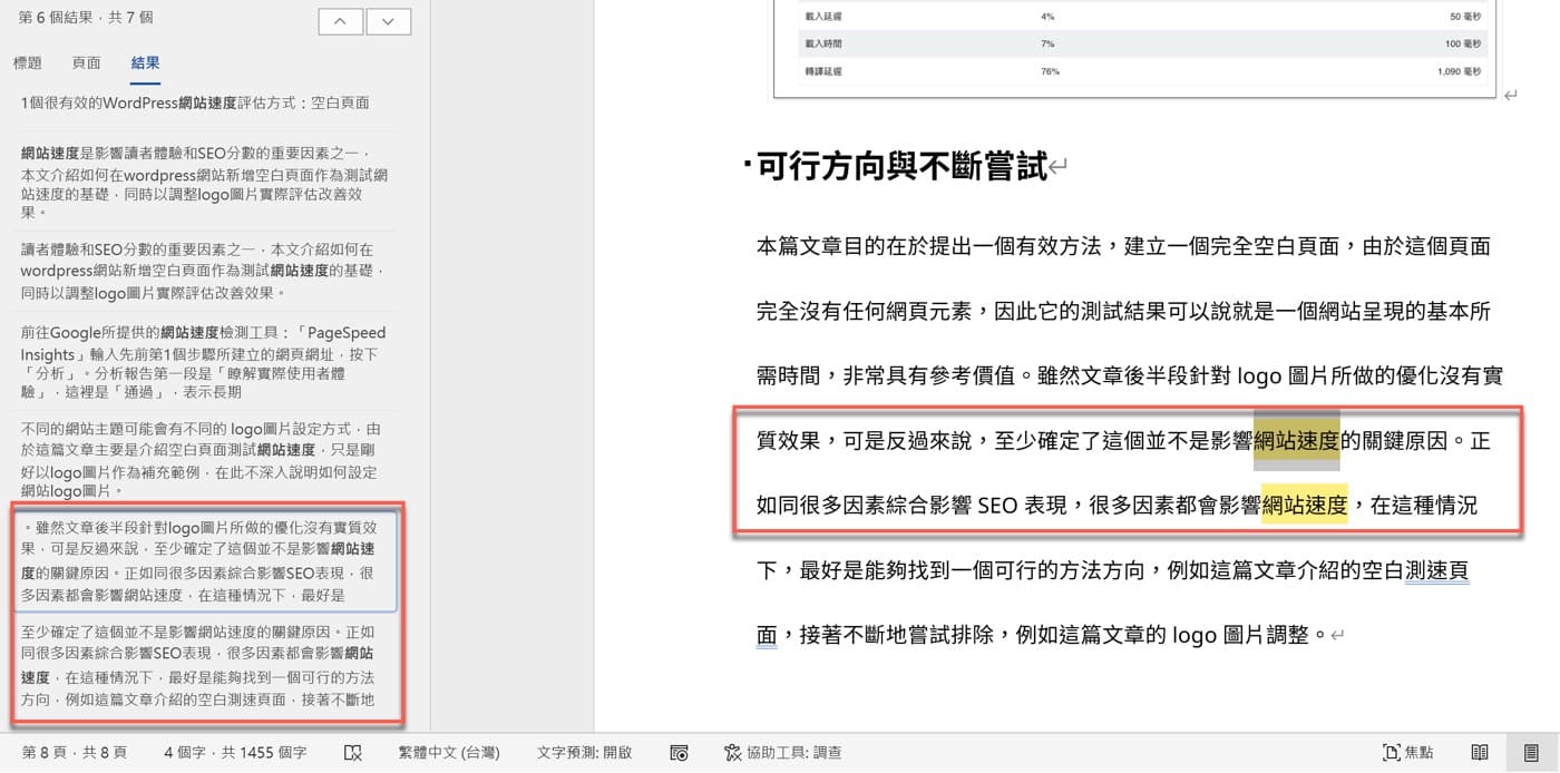 關鍵字密度：熟悉3種檢查方法，逐步SEO優化