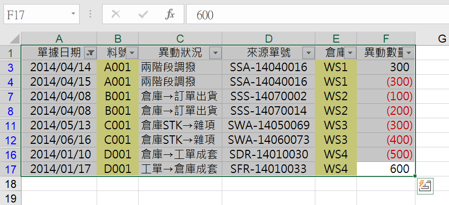 八、資料被隱藏有點擔心
