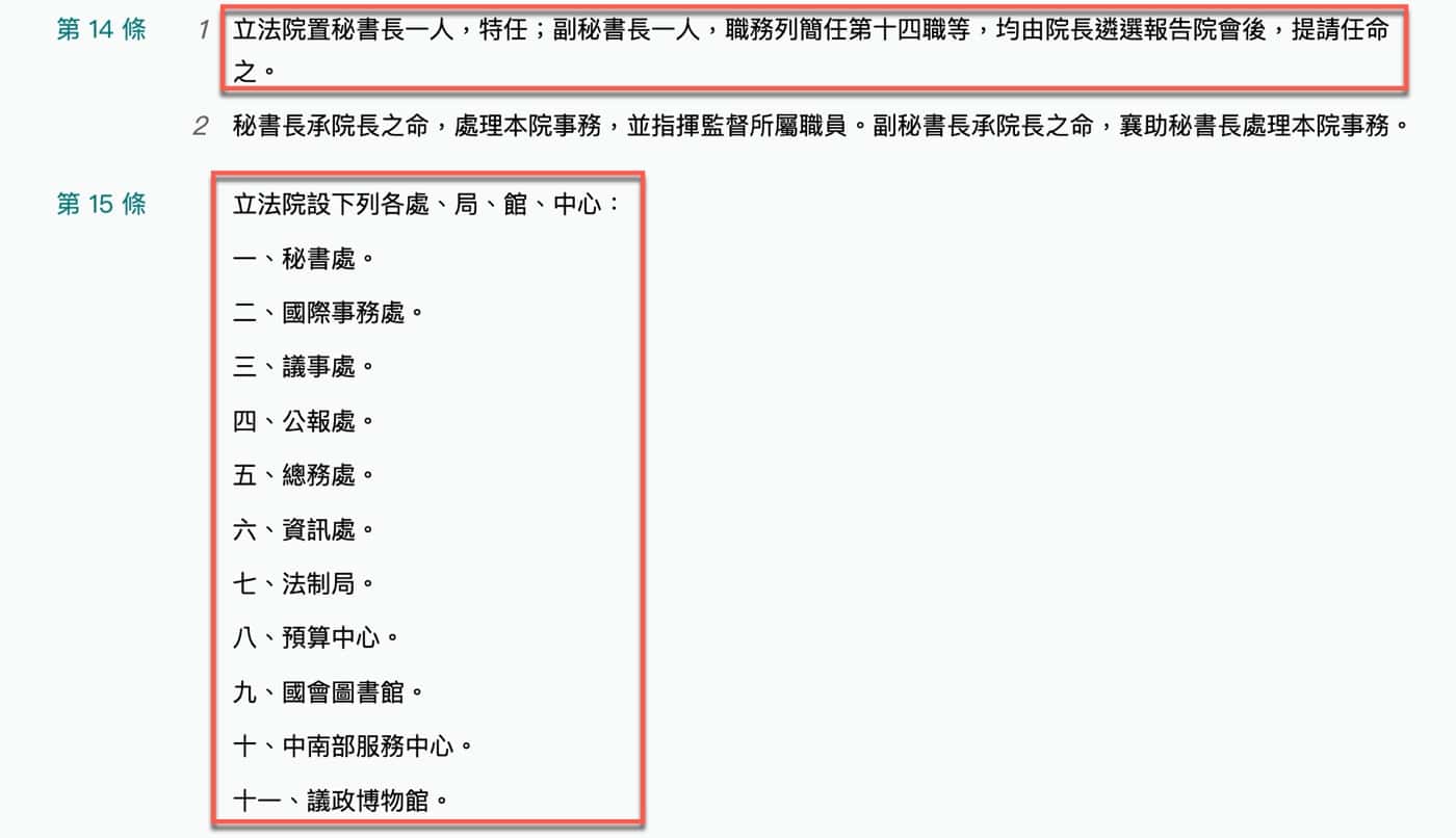 立法院院長怎麼選？2024瞭解選舉與權力的規定
