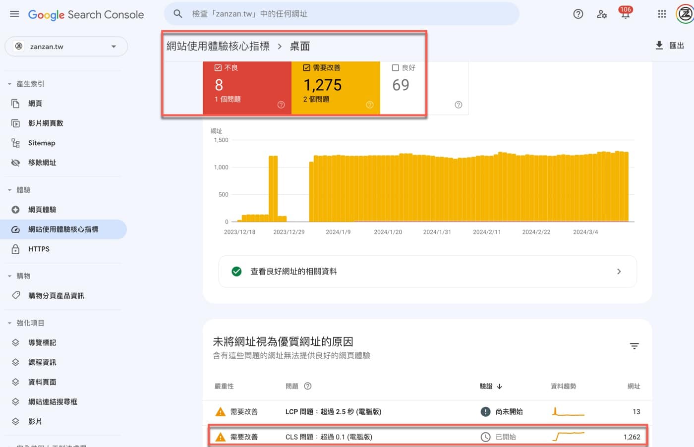 二、使用體驗指標