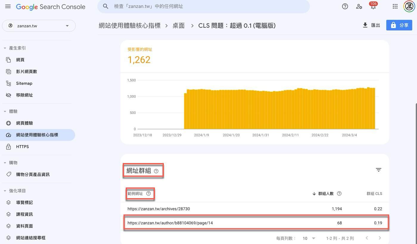 三、待改善網址群組