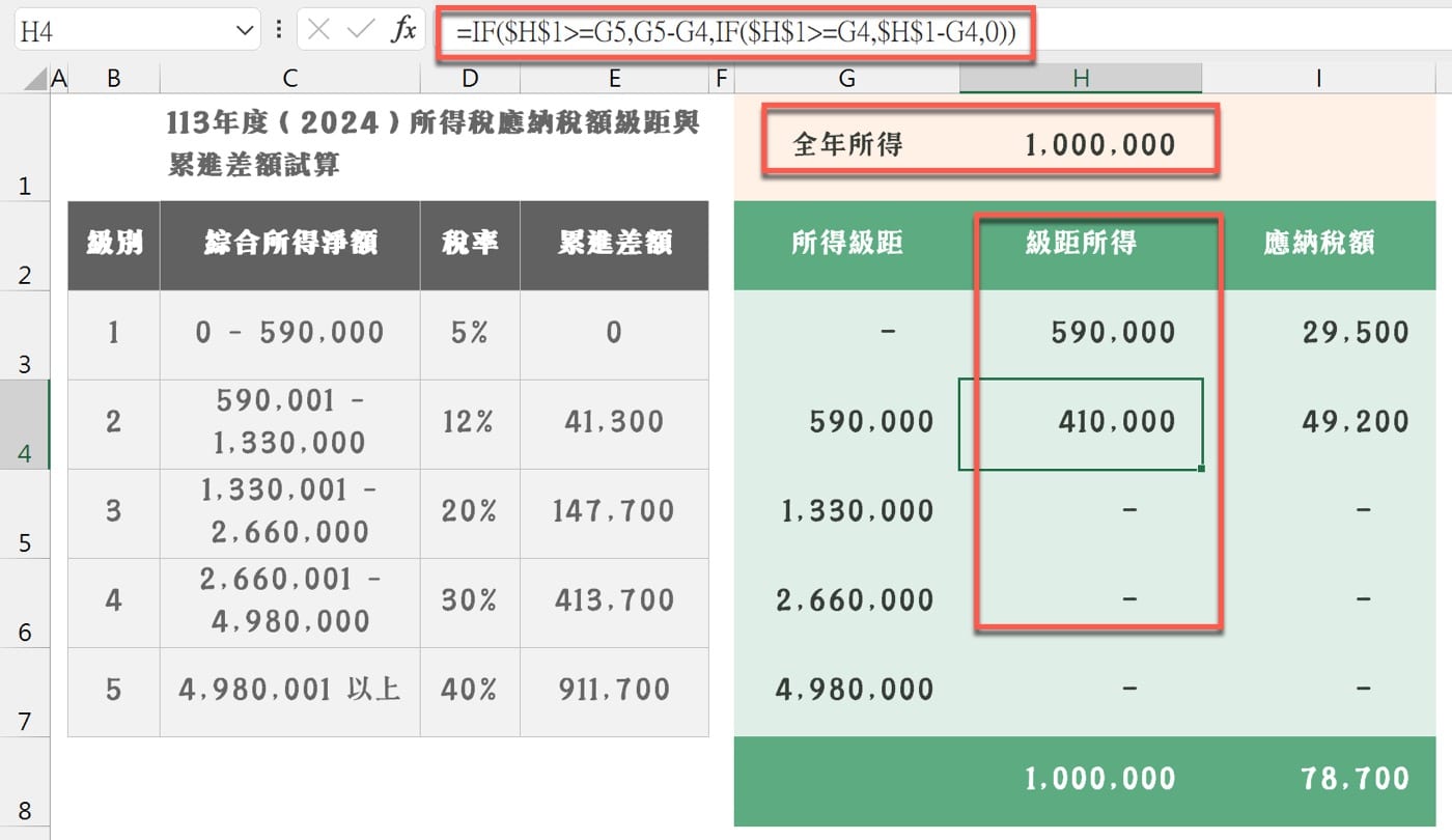 Excel所得稅試算2024：用公式計算要繳多少稅