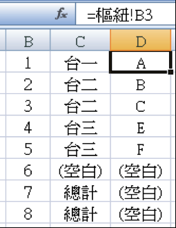 「=IF(樞紐!B4="",組別!D1,樞紐!B4)」