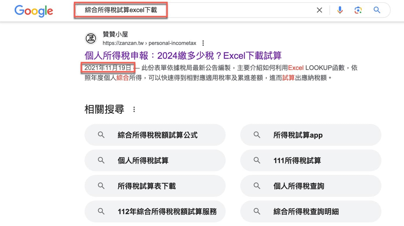 一、Google關鍵字排名