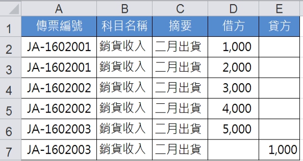 一、職場實際範例