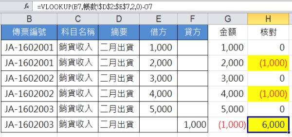 三、Excel交叉比對