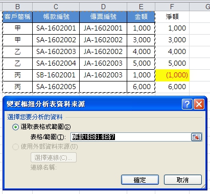 七、選取表格範圍