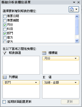 將「部門」勾選，或者是將「部門」拉到列標籤