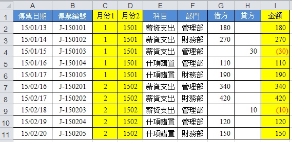 減肥之後是7KB