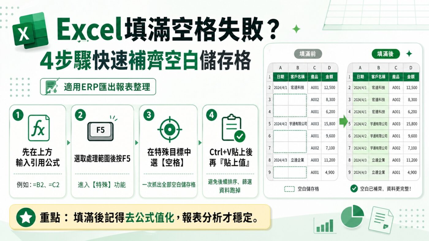 Excel填滿空格失敗：避免找不到儲存格3階段操作