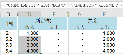 E65a81