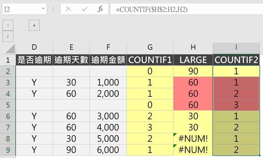 四、儲存格自動計算