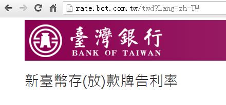 台灣銀行新台幣存（放）款牌利率