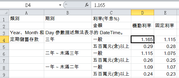 成功將所選取資料，匯入到Excel工作表