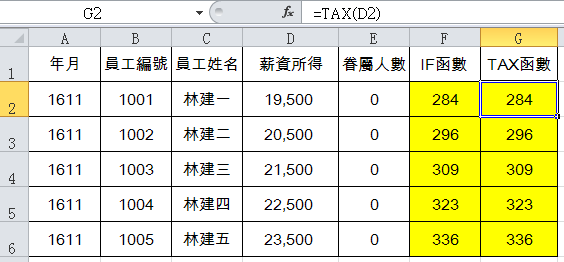 在資料編輯列輸入公式：「＝TAX（D2）」
