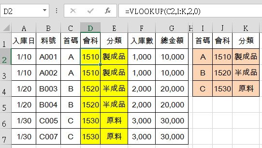 存貨首碼是會科