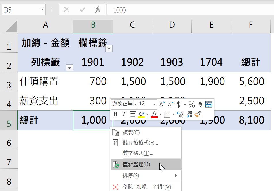 樞紐分析表自動更新：高效率必學的1個大絕招