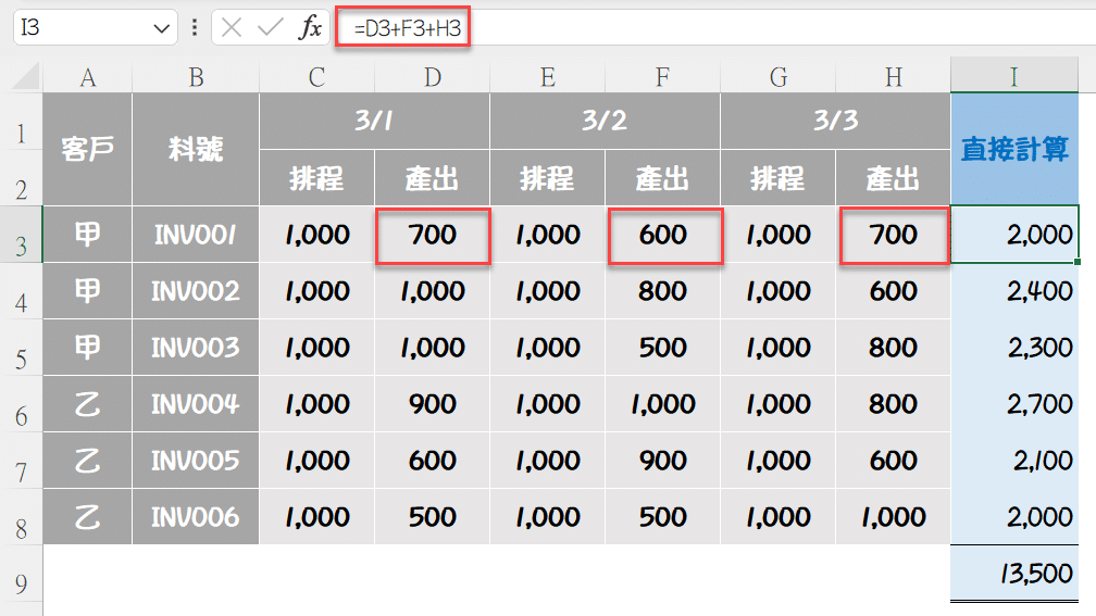 二、如何加總資料？