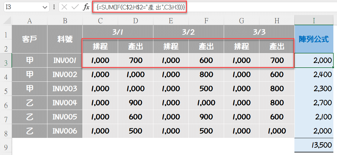 Excel陣列公式：5個函數範例把高手密技學起來