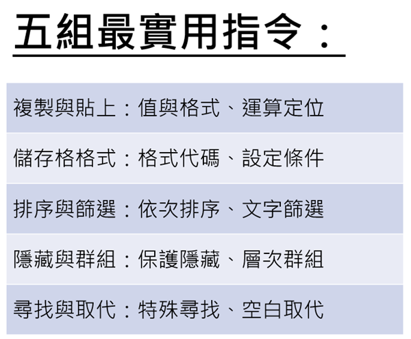 Excel五組最實用指令