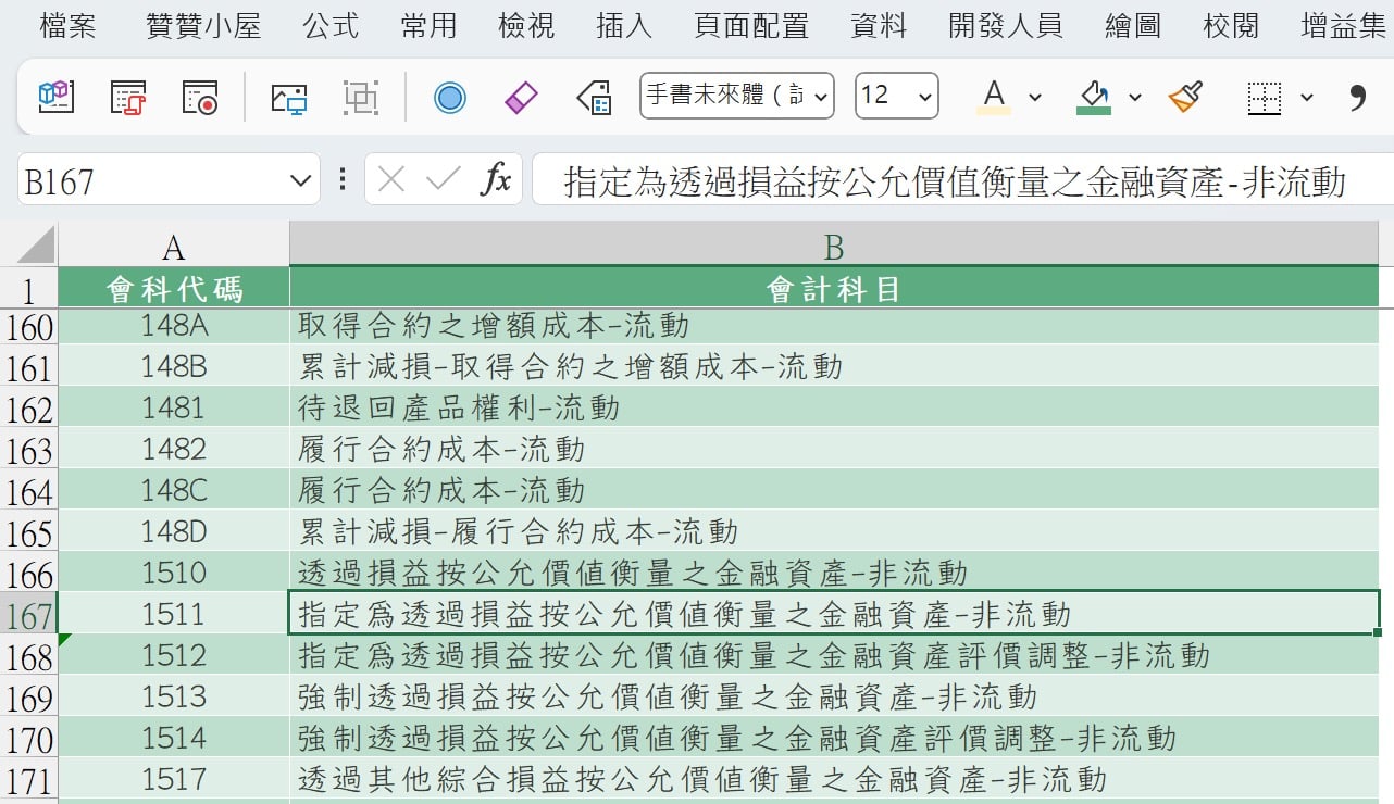 一、會計科目代碼表