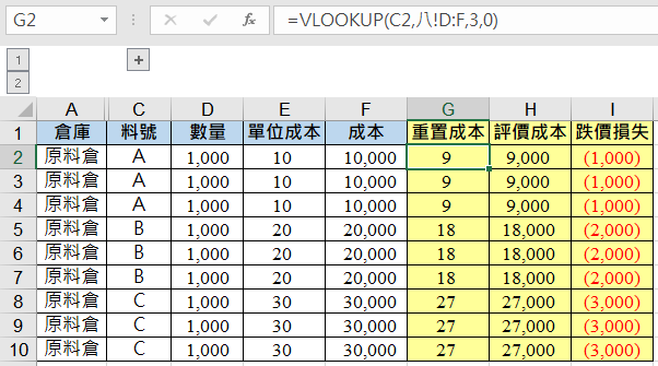 Excel IF VLOOKUP 用法：2個函數將報表整合分析
