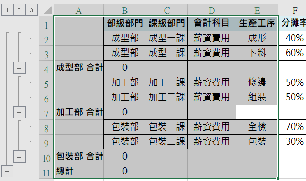 四、報表新增合計