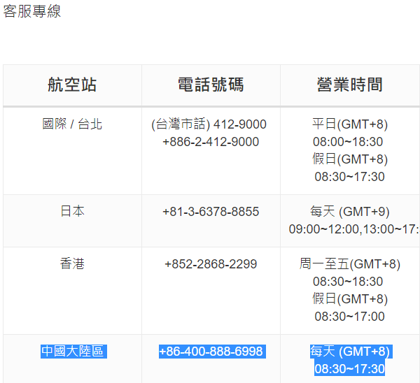 二、航空公司電話