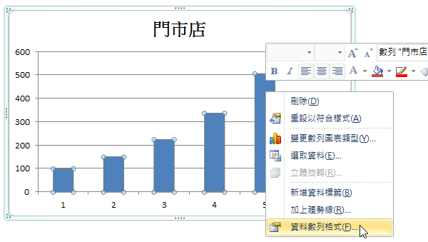 選擇「資料數列格式」
