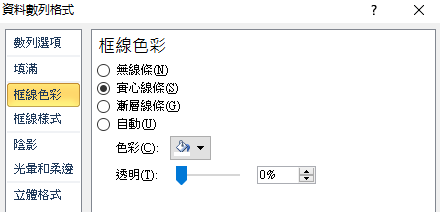 設定為「實心線條」