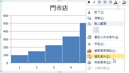 「水平(類別)軸」標籤為「1」、「2」、……。