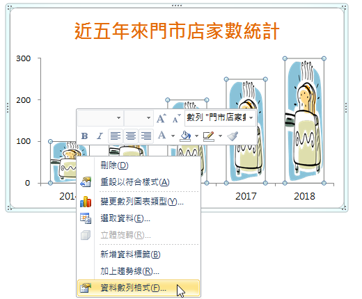 快捷選擇「資料數列格式」