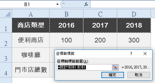 於「座標軸標籤」視窗選取統計工作表的B1到D1