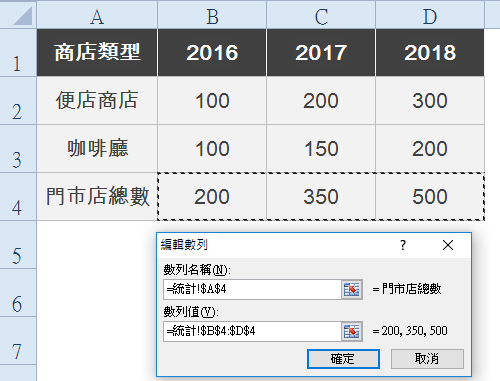 於「編輯數列」視窗中