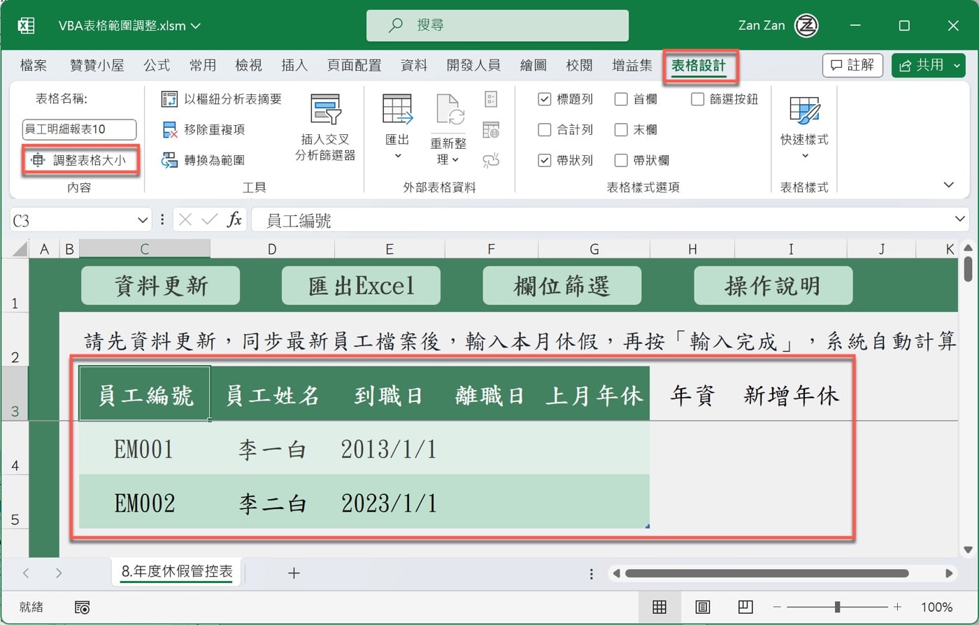 一、報表資料範圍