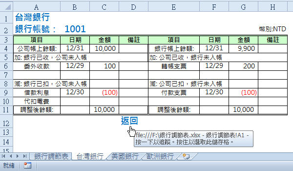 在各家銀行工作表照樣設置超連結