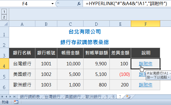 再配上慣常的網址超連結符號