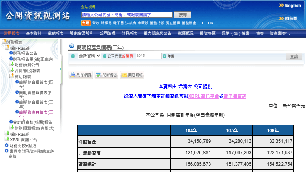 電子書查詢
