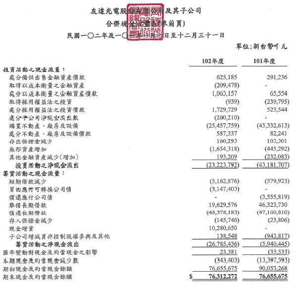 現金流量表下半部