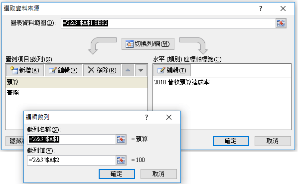 Step 2 設定數列標籤