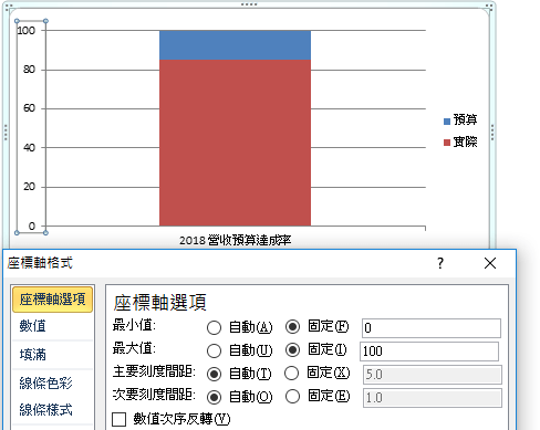 Step 5 座標軸選項設定