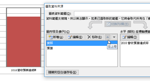 Step 8 圖例項目順序