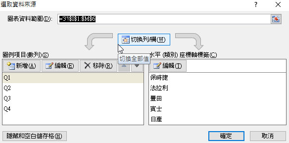 E16f03