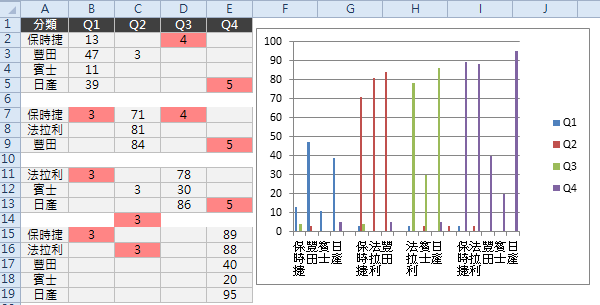E16f09