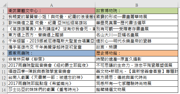 最喜歡的藝文展覽最新活動