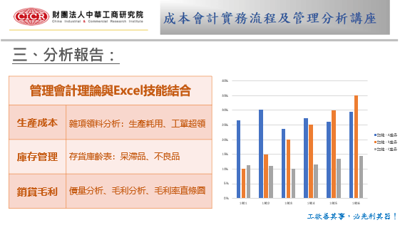 一、PPT插入Excel