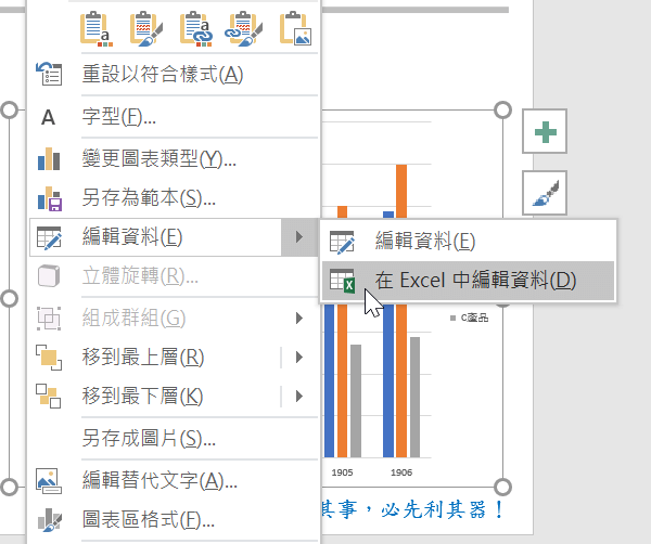 五、PowerPoint圖表編輯資料
