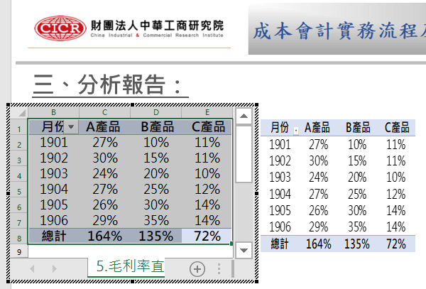 七、PPT內嵌Excel