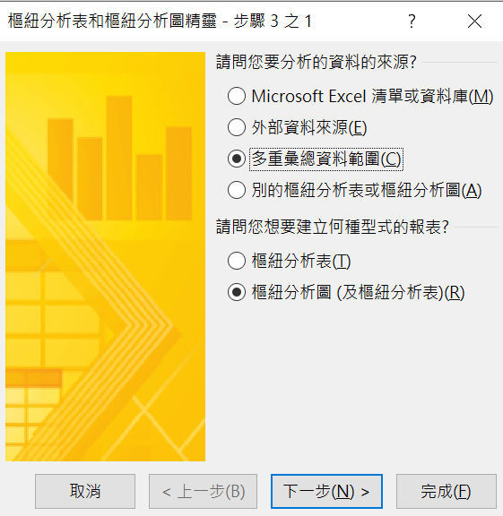 樞紐分析表和樞紐分析圖精靈