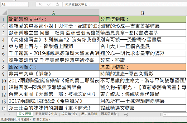 正在執行背景查詢
